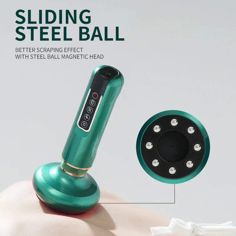 Zennalya™ - Anti-Cellulite Massager