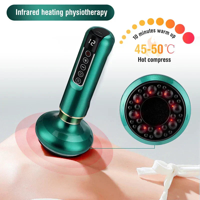 Zennalya™ - Anti-Cellulite Massager