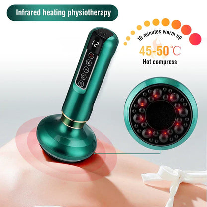 Zennalya™ - Anti-Cellulite Massager