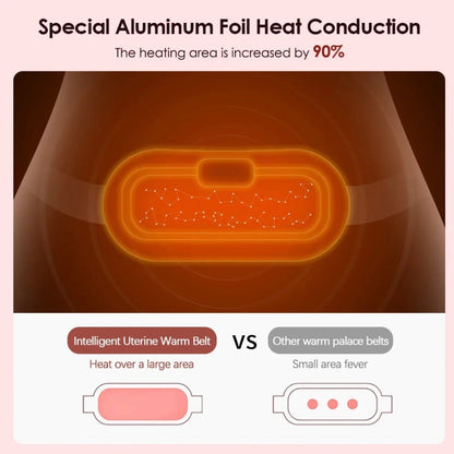 Zennalya™ - Portable Cramp Relief Belt